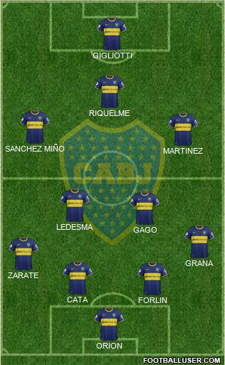 Boca Juniors Formation 2014