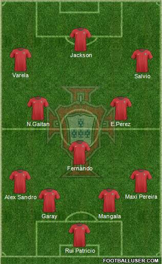 Portugal Formation 2014