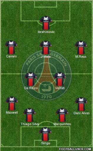 Paris Saint-Germain Formation 2014