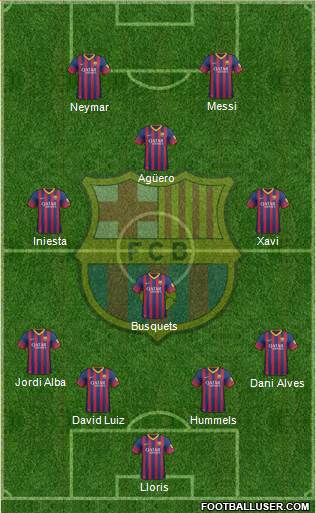 F.C. Barcelona Formation 2014