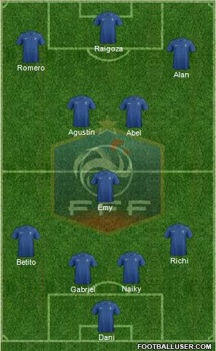 France Formation 2014