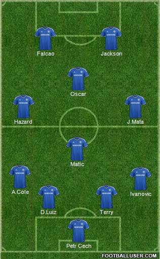 Chelsea Formation 2014