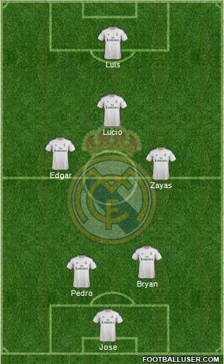 R. Madrid Castilla Formation 2014