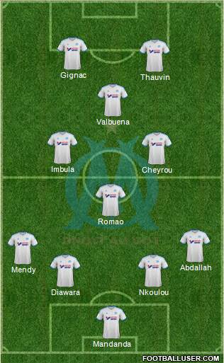 Olympique de Marseille Formation 2014