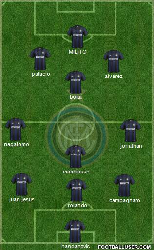 F.C. Internazionale Formation 2014