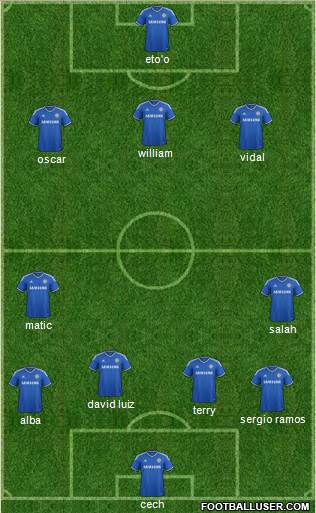 Chelsea Formation 2014
