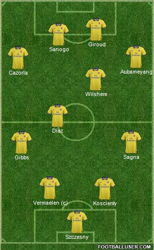 Arsenal Formation 2014
