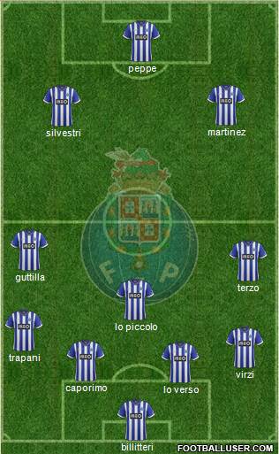 Futebol Clube do Porto - SAD Formation 2014
