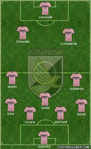 Città di Palermo Formation 2014