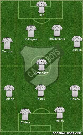 All Boys Formation 2014