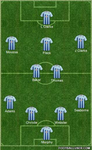 Coventry City Formation 2014
