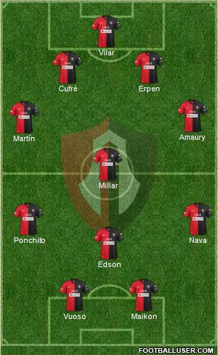 Club Deportivo Atlas Formation 2014