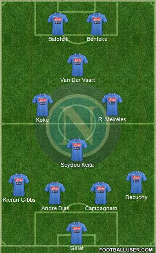 Napoli Formation 2014