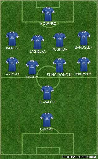 Everton Formation 2014