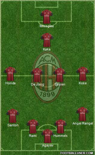 A.C. Milan Formation 2014
