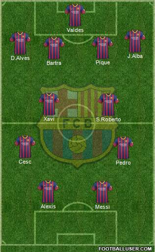 F.C. Barcelona Formation 2014