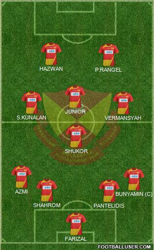 Selangor Formation 2014