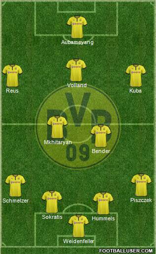 Borussia Dortmund Formation 2014