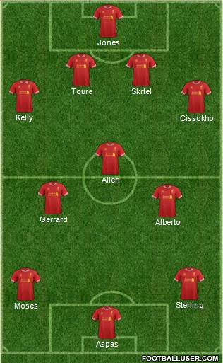 Liverpool Formation 2014