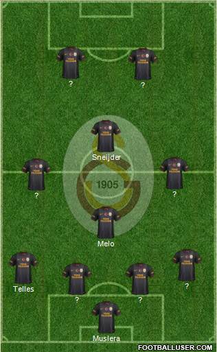 Galatasaray SK Formation 2014