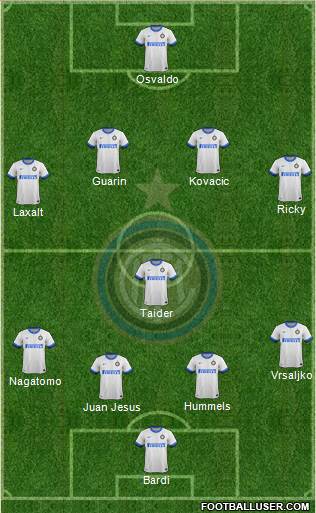 F.C. Internazionale Formation 2014