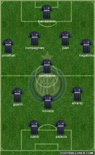 F.C. Internazionale Formation 2014