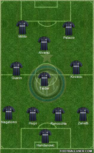 F.C. Internazionale Formation 2014