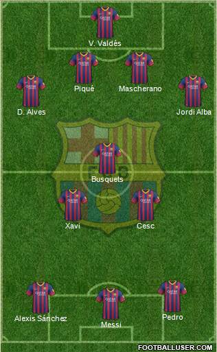 F.C. Barcelona Formation 2014