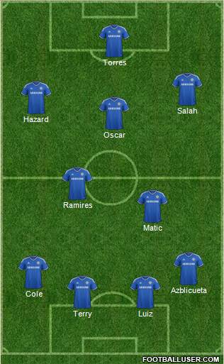 Chelsea Formation 2014