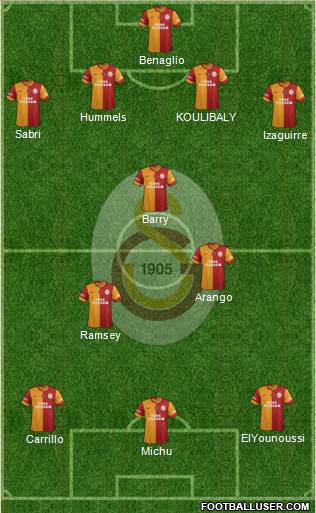 Galatasaray SK Formation 2014