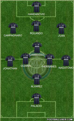 F.C. Internazionale Formation 2014