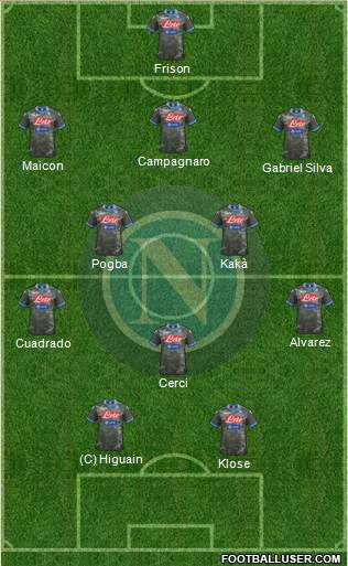 Napoli Formation 2014