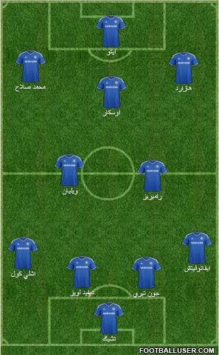 Chelsea Formation 2014