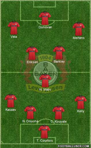 Bayer 04 Leverkusen Formation 2014