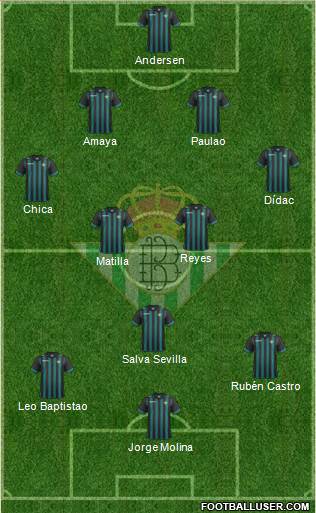 Real Betis B., S.A.D. Formation 2014