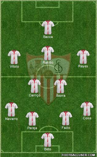 Sevilla F.C., S.A.D. Formation 2014