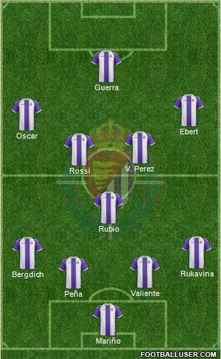 R. Valladolid C.F., S.A.D. Formation 2014