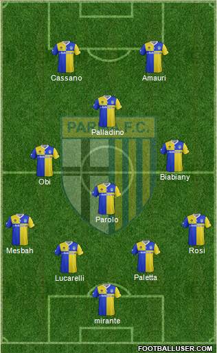 Parma Formation 2014