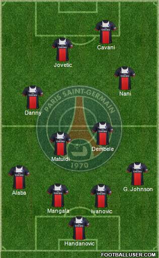 Paris Saint-Germain Formation 2014