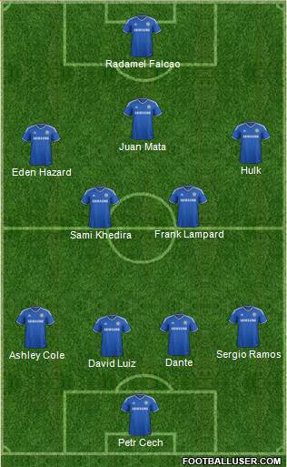 Chelsea Formation 2014
