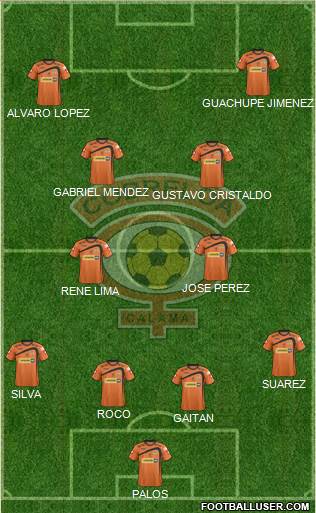 CD Cobreloa S.A.D.P. Formation 2014