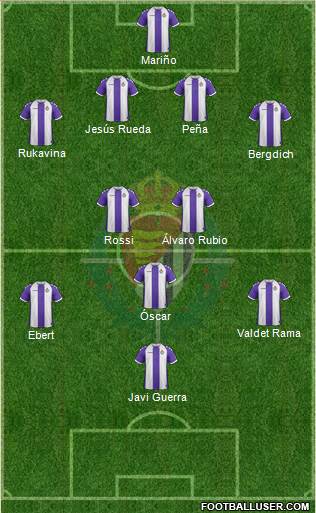 R. Valladolid C.F., S.A.D. Formation 2014