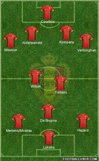 Belgium Formation 2014