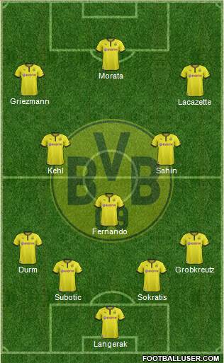 Borussia Dortmund Formation 2014