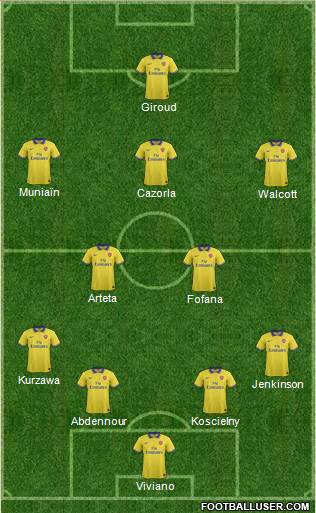 Arsenal Formation 2014