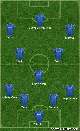Chelsea Formation 2014