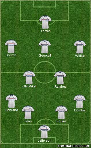 Chelsea Formation 2014