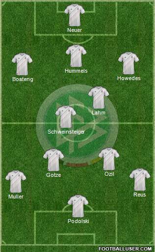 Germany Formation 2014