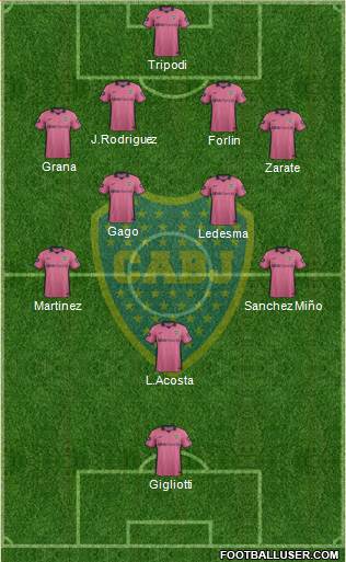 Boca Juniors Formation 2014