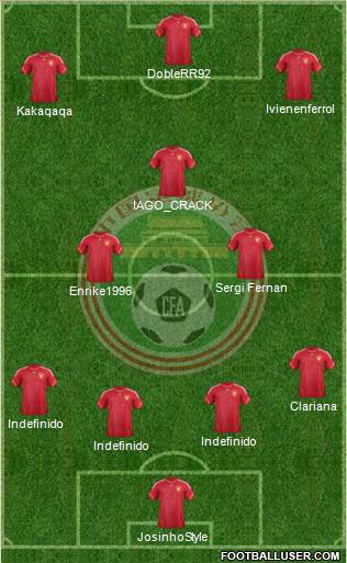 China Formation 2014